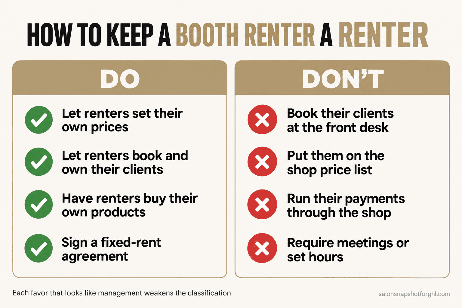 Do and don't panel titled how to keep a booth renter a renter: DO let renters set their own prices, book their own clients, buy their own products, and sign a fixed-rent agreement; DON'T book their clients through the front desk, put them on the shop price list, run their payments, or require meetings and set hours.